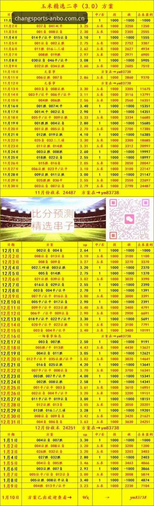 安博体育官方平台iOS版 vs 安卓版：哪个更适合你的竞技需求？